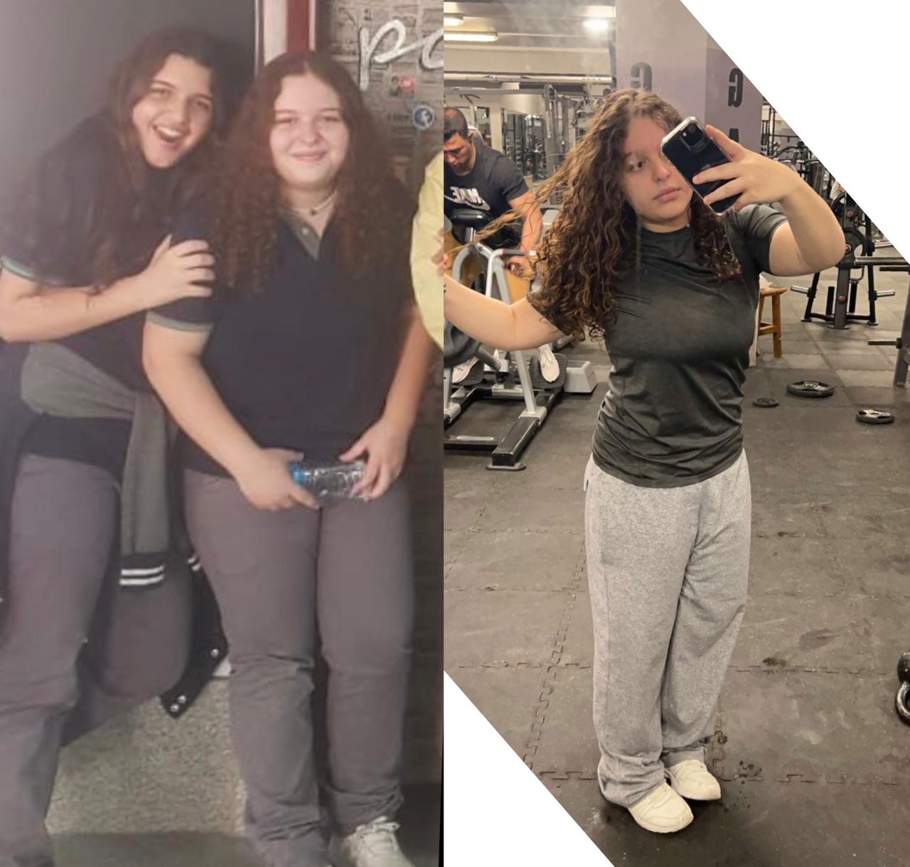 Ages 8 – 20 transformation